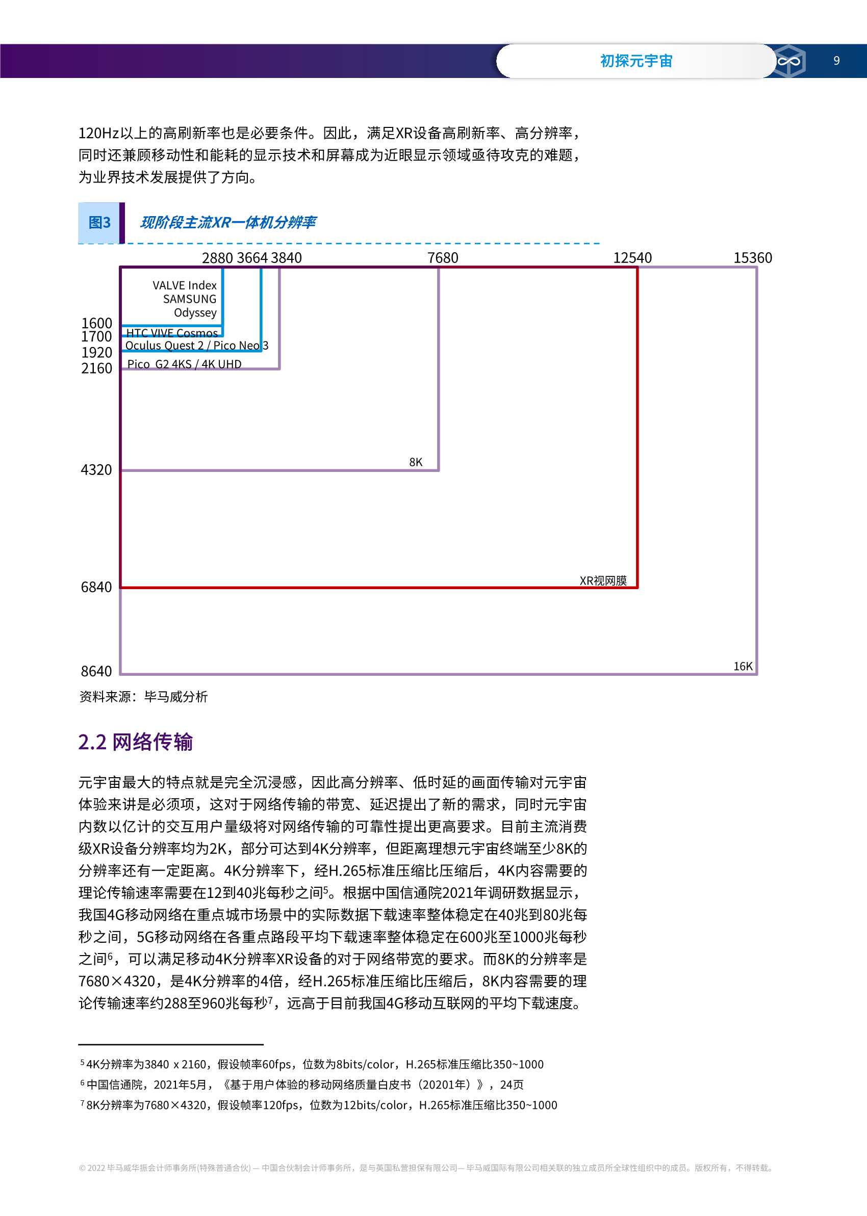 毕马威首次发布《初探元宇宙》报告：从科幻畅想到产业风口