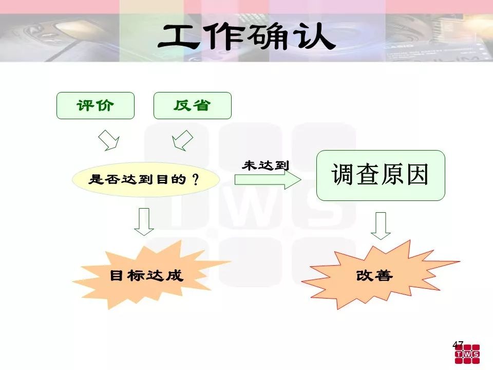 杰出班組長培訓材料