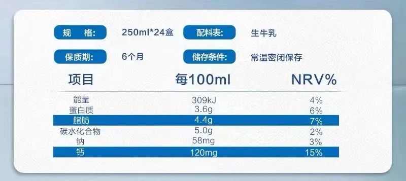 牛奶的成分表（用2个方法看懂牛奶成分表）