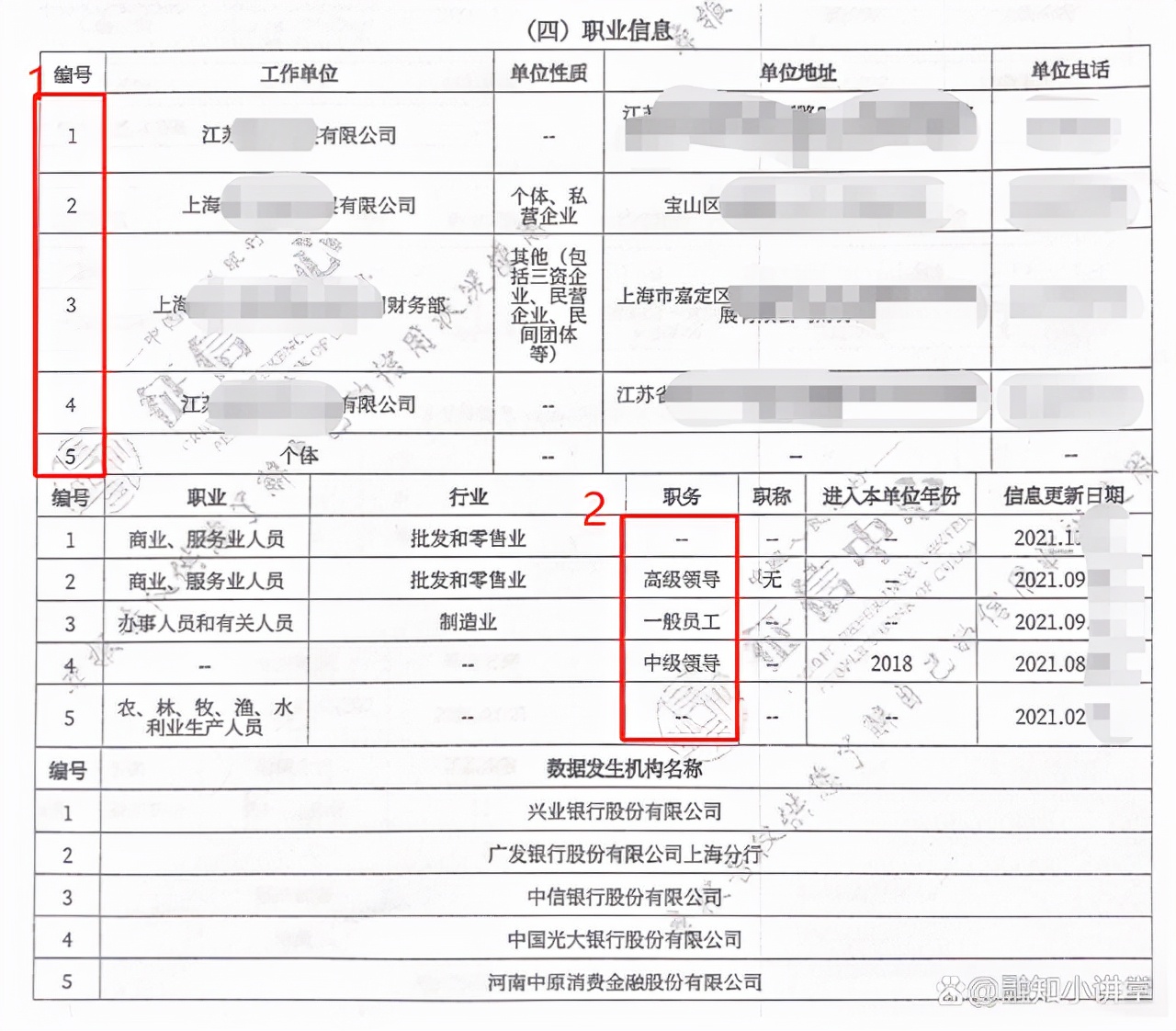 个人信用信息,个人信用信息服务平台