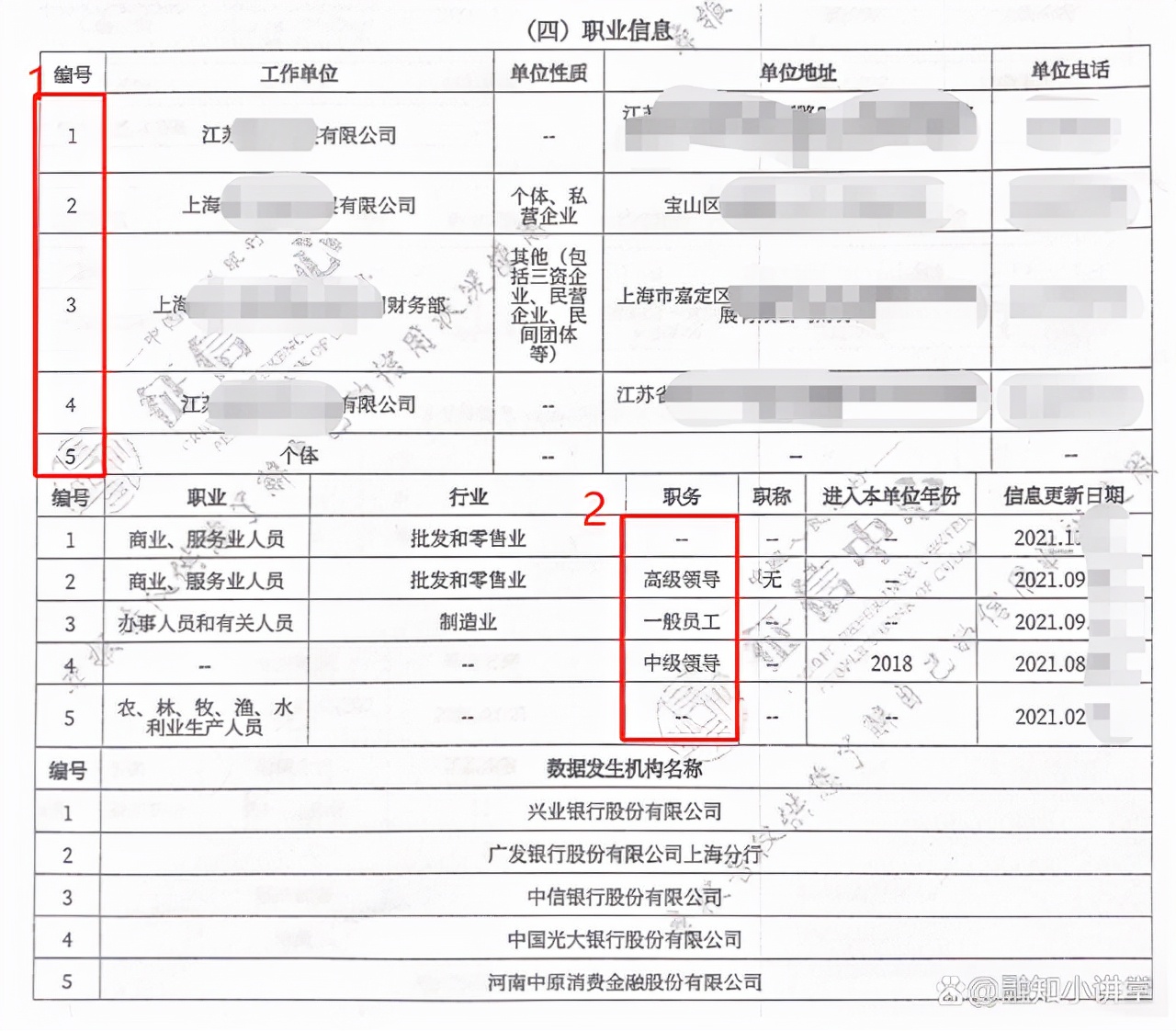 个人信用信息,个人信用信息服务平台