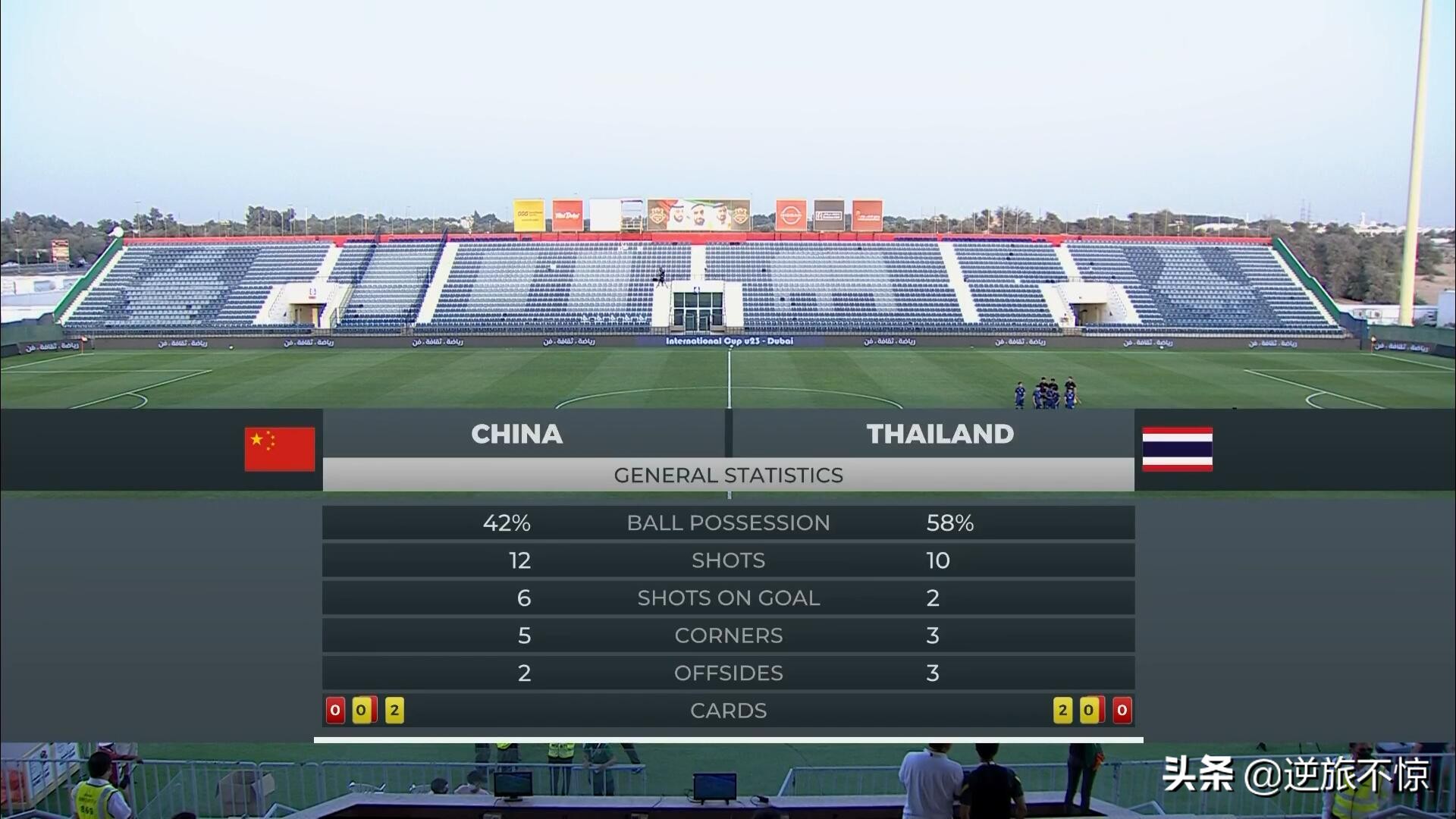 教练赛前让我们碾压他们（U23胜泰国或会蒙蔽双眼，数据反映真实情况，配合创造机会为零）