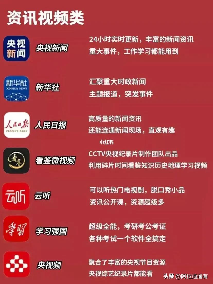 又一部百科全书，免费送你——42款实用的免费APP