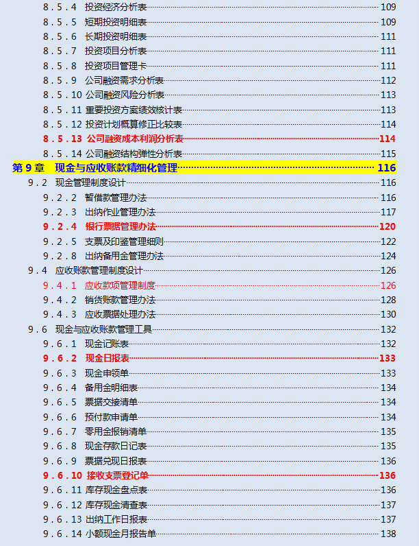 看了这位财务经理的企业精细化管理制度，我突然感觉这6年白混了