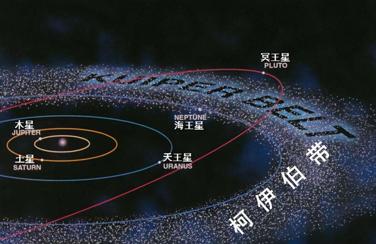 人类飞不出太阳系?216亿公里外,探测器"告知"令人沮丧的事实