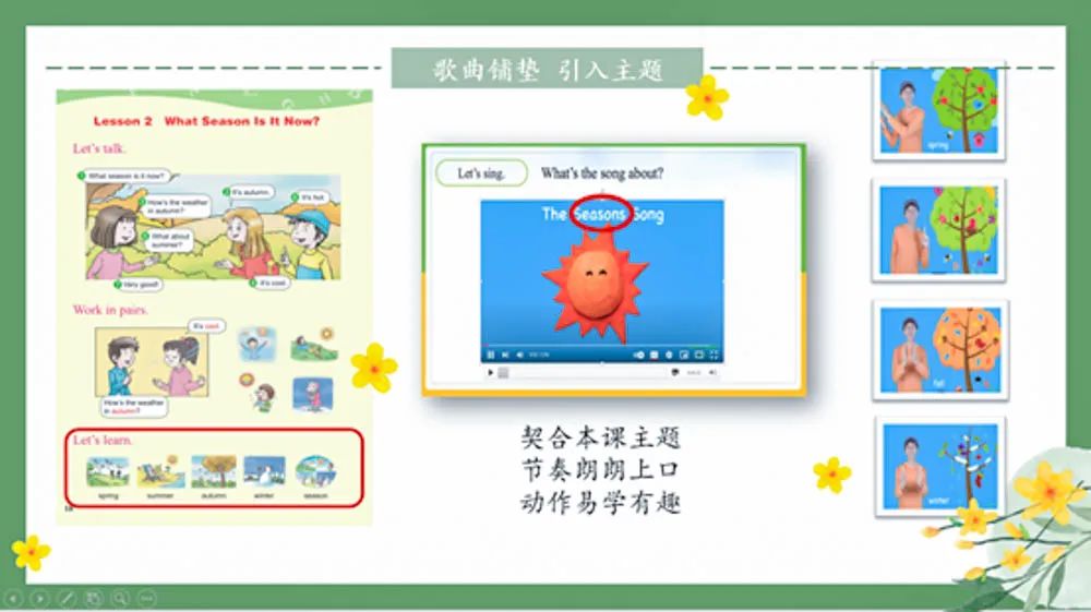 东升迎春小学高雪老师受邀在四川省小学英语网络教研活动中说课