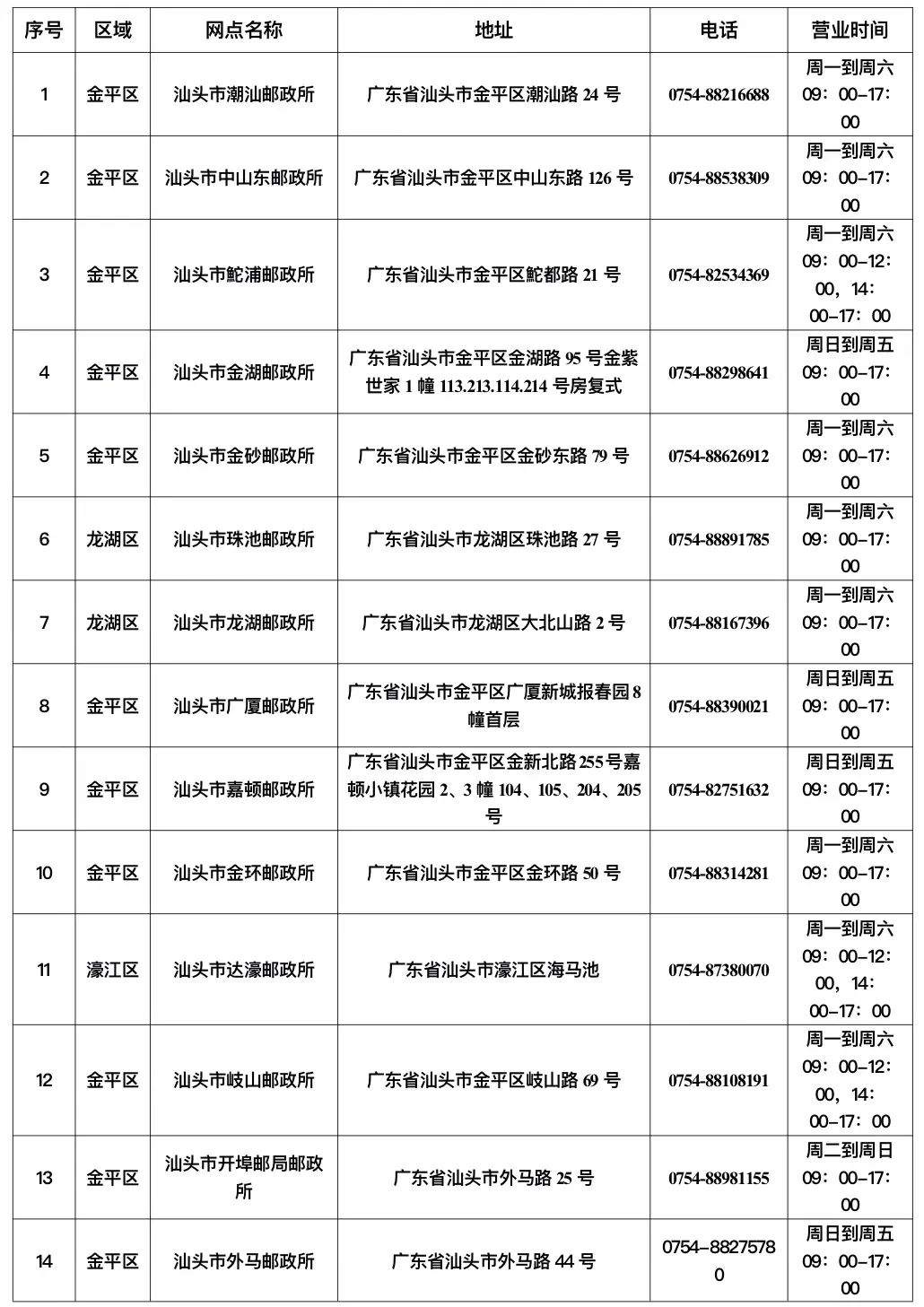 电动车网上怎么申请上牌照（电动车网上怎么申请上牌照）-第2张图片-科灵网