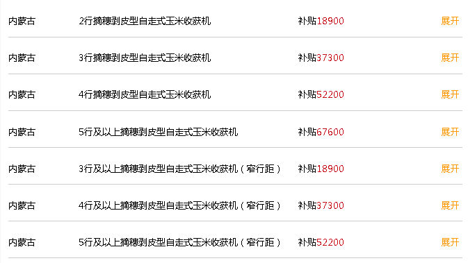 购机参考：2020年各类玉米机销量TOP10 雷沃、英虎、巨明势头强劲