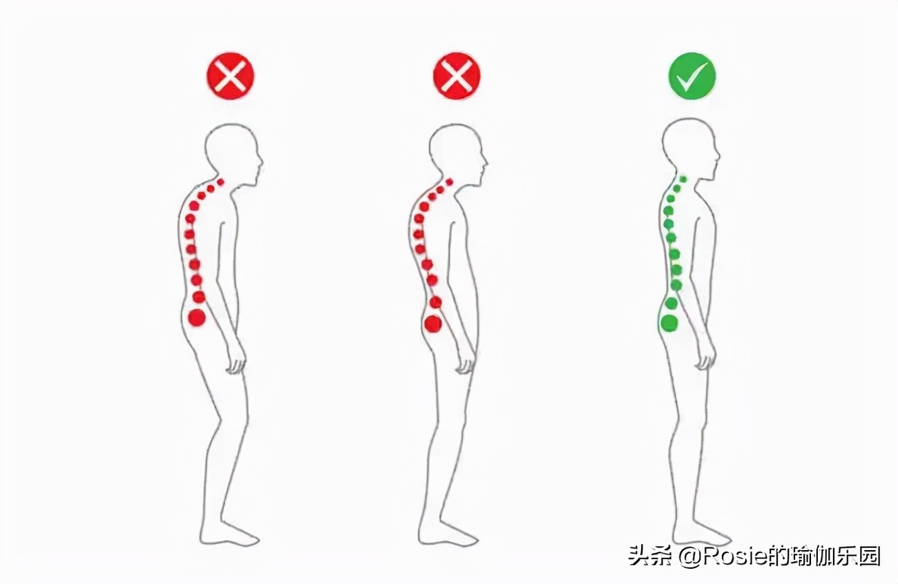 童瑶优雅体态正，如何解锁同款好体态？每天10min墙壁瑜伽带你练