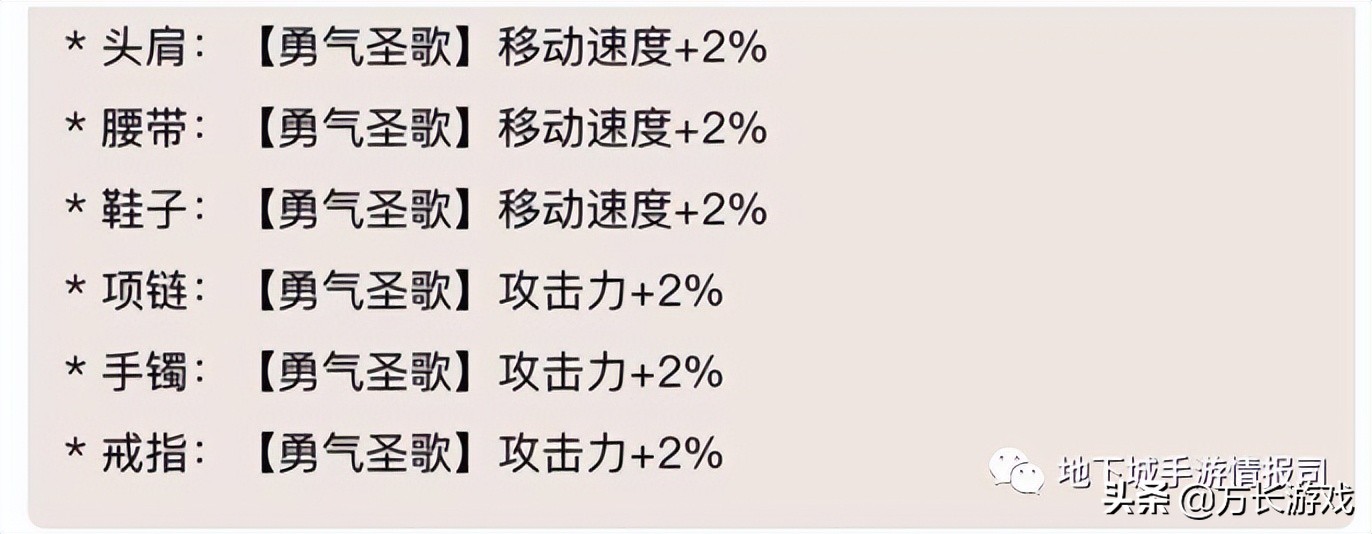 《dnf 手游》金币获取盘点，奶妈职业装备搭配，卡片属性选择