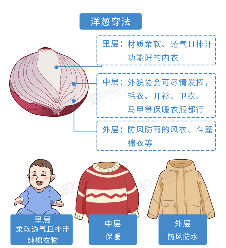 冬日轻进补，健康巧养生，多吃7种平价养生食材，祛湿健脾好过冬