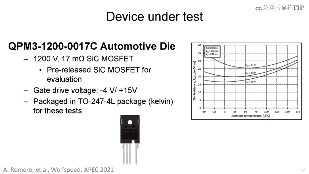 1.2kV SiC MOSFETе·ظ·