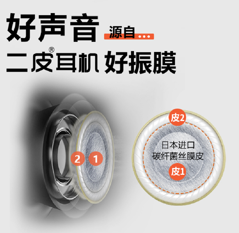 国潮耳机新高度，双飞燕2drumtek二皮真无线降噪蓝牙耳机