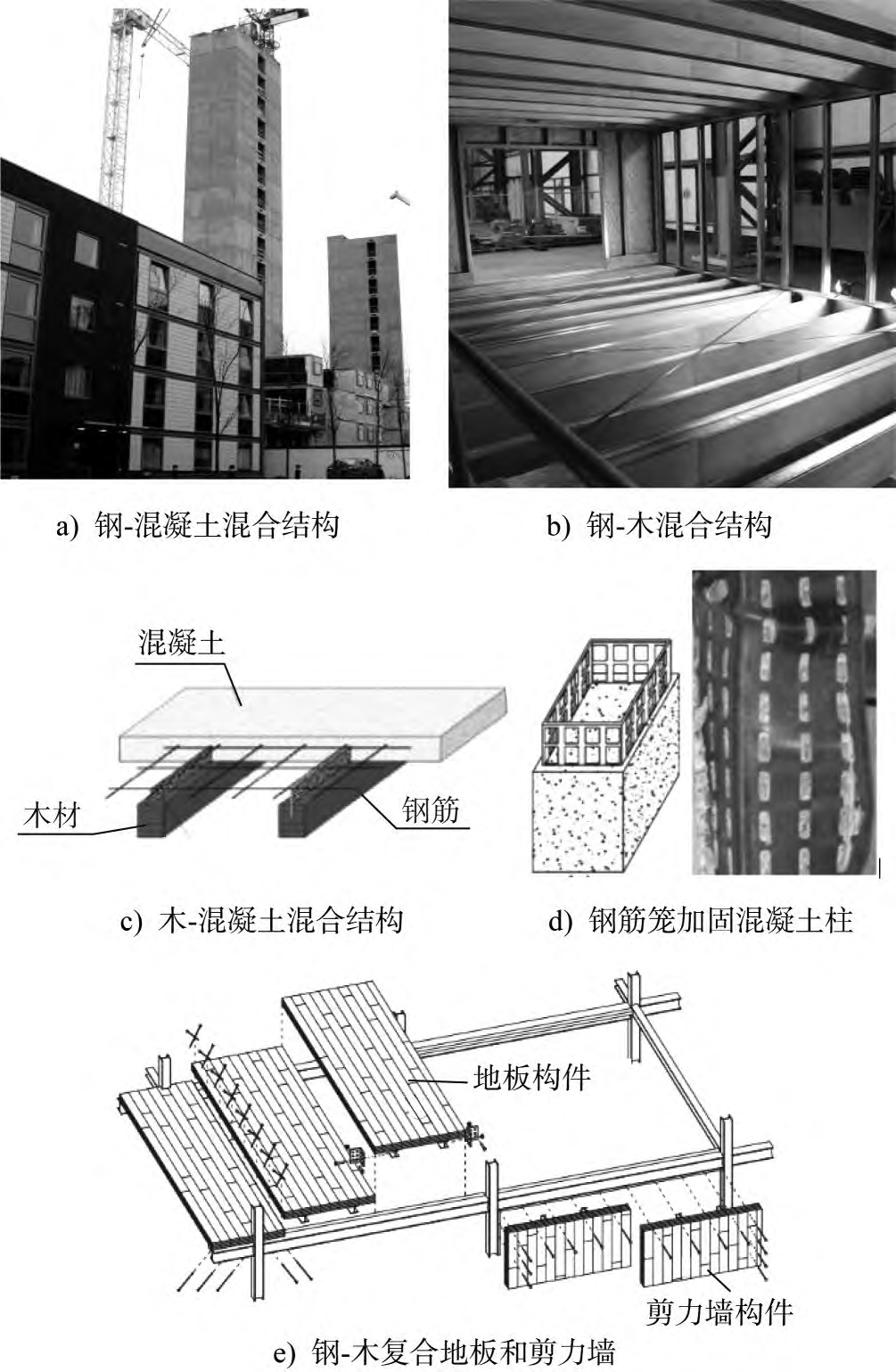 装配式模块化建筑与模块节点研究进展