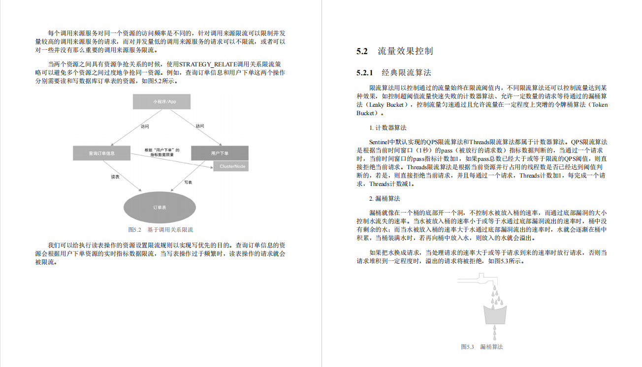 抗住双十一！实战Alibaba笔记，深度解析阿里微服务亿级流量治理