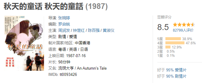 看了这十部电影，你会更懂爱情