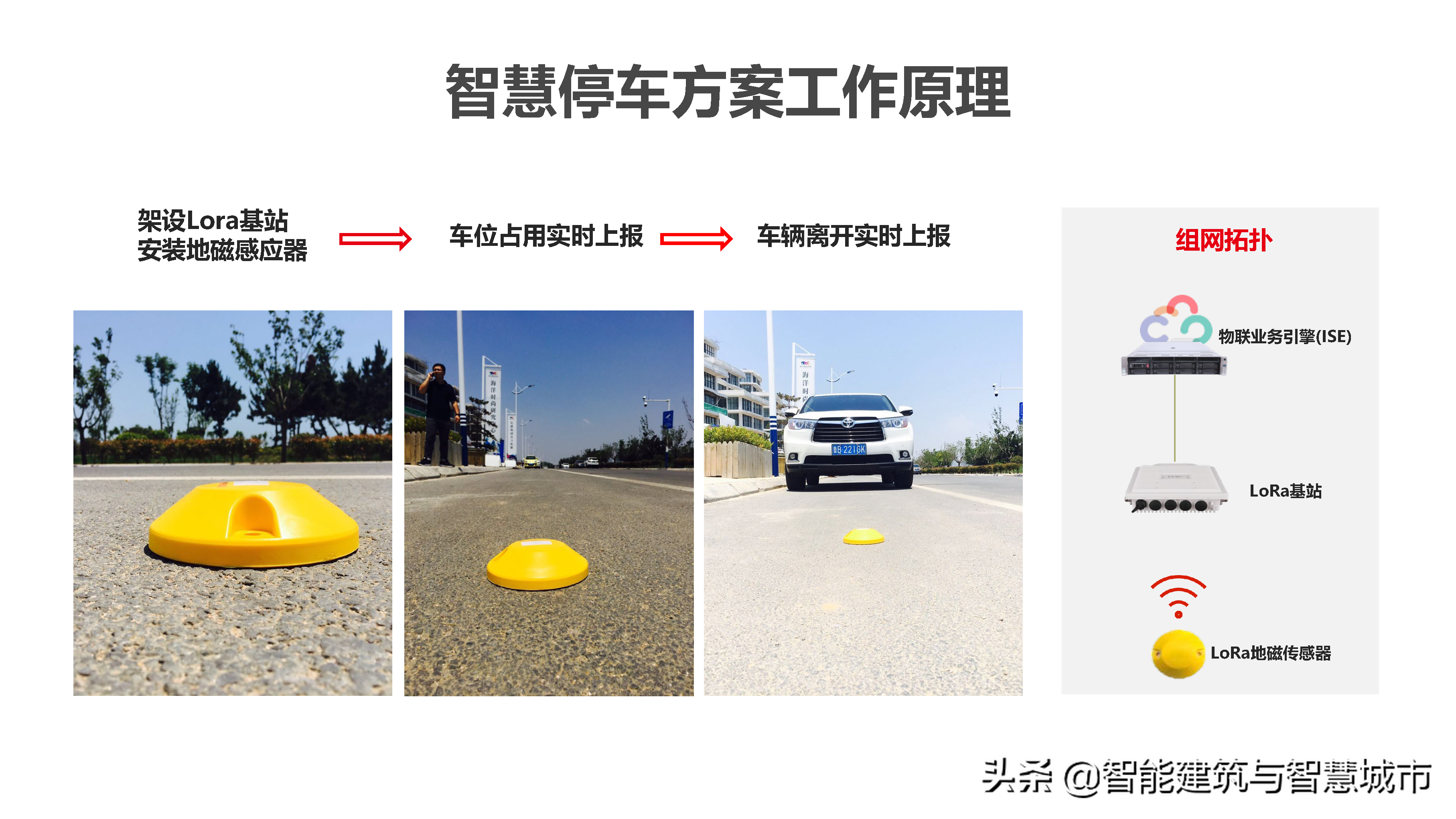 新型智慧校园解决方案