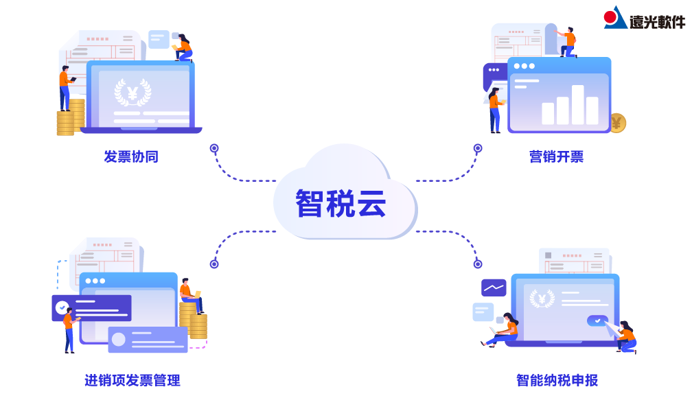 远光智能纳税申报：一键智能算税，报税更高效