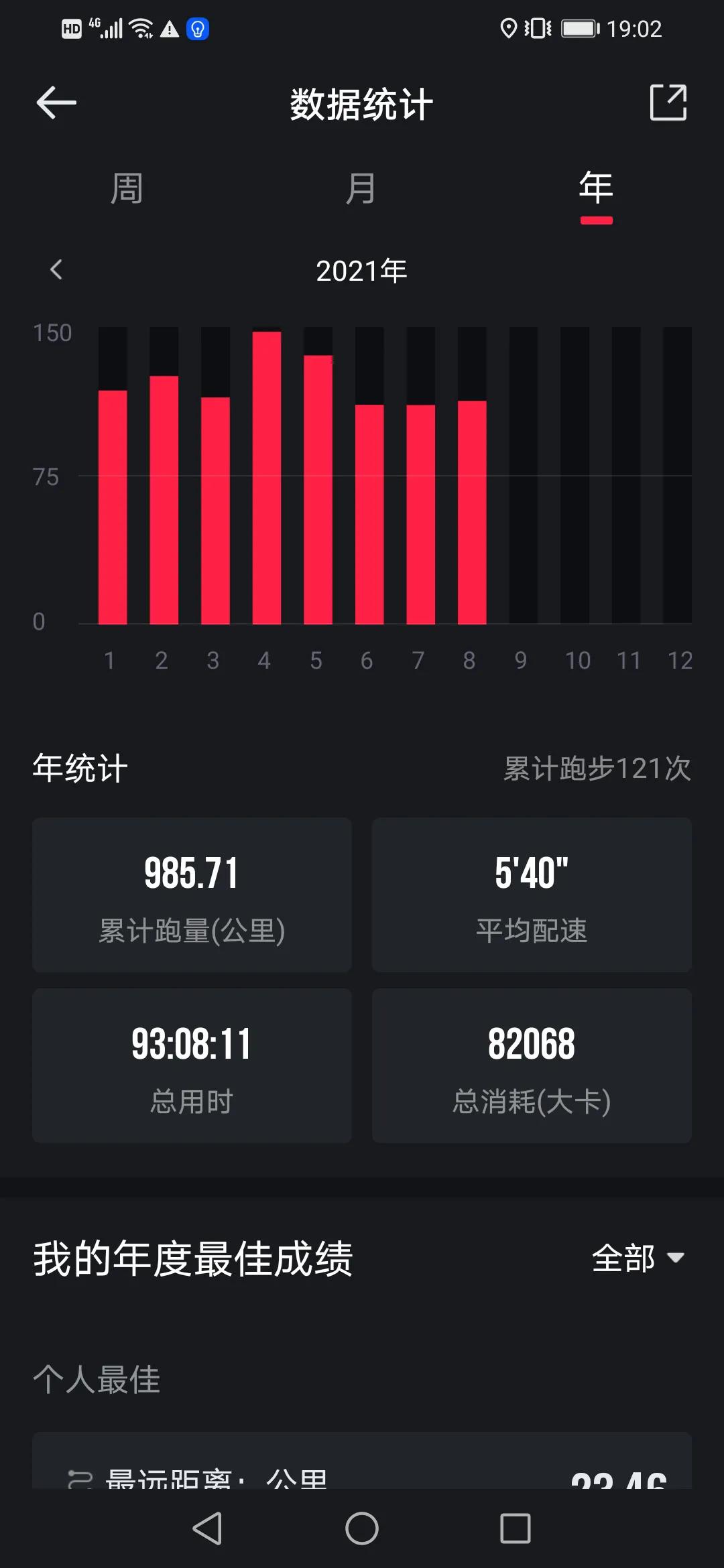 碎钉足球鞋适合跑步吗（我的慢跑生活）