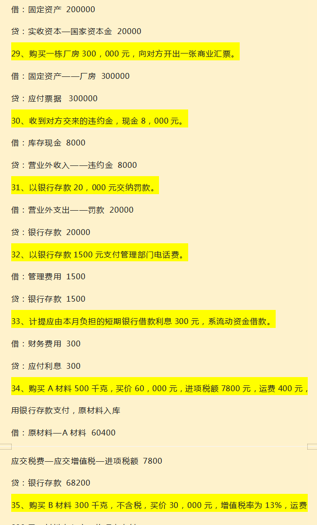新手会计上岗必备：100个会计分录实操案例分享，收藏备用