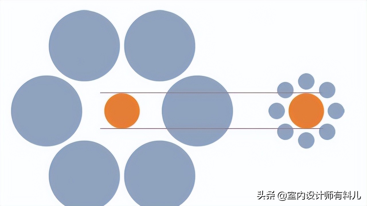 同样是90平的房子，邻居家看起来比我家大，真羡慕