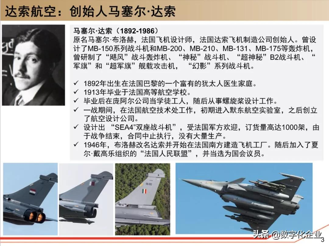 190页PPT读懂工业软件巨头达索Dassault