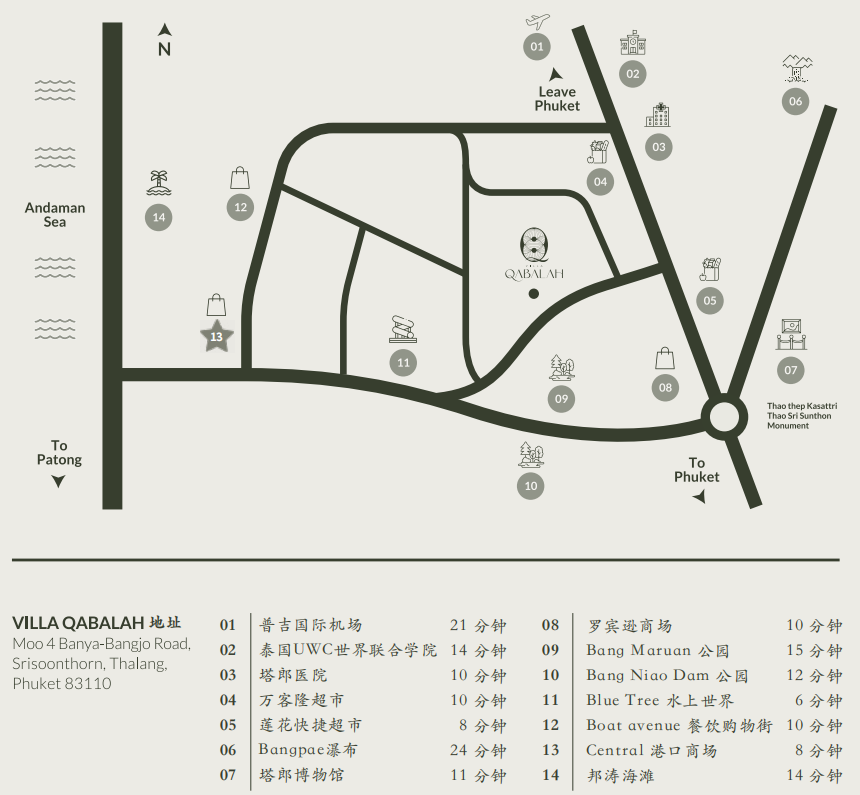 泰国普吉丨综合体康养别墅 Villa Qabalah