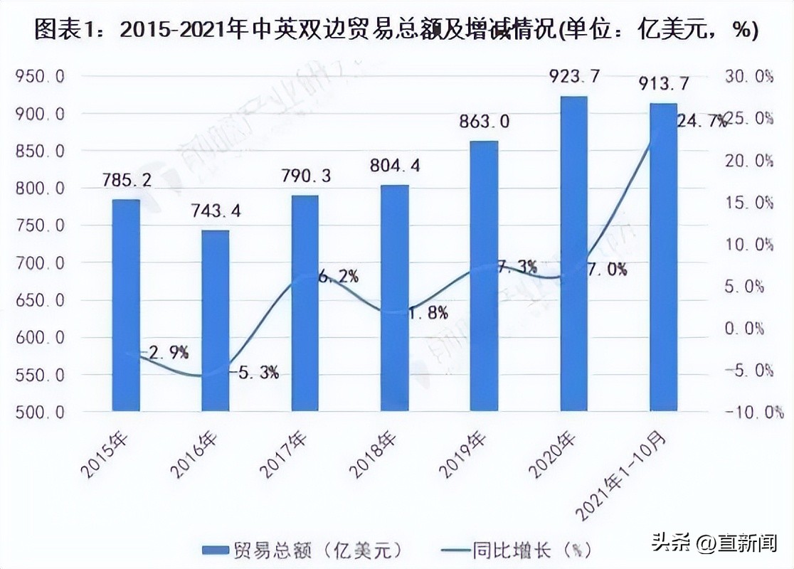 2016英格兰vs俄罗斯(特拉斯刚刚胜选，“大礼包”已经就位)