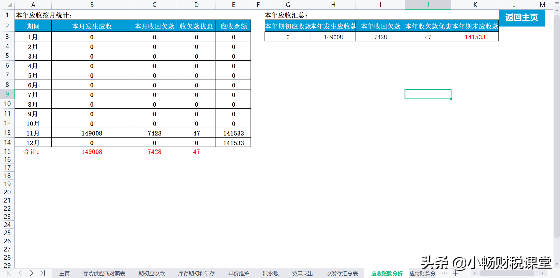会计出身的老板，2天时间编制的出入库应收应付系统，太实用了