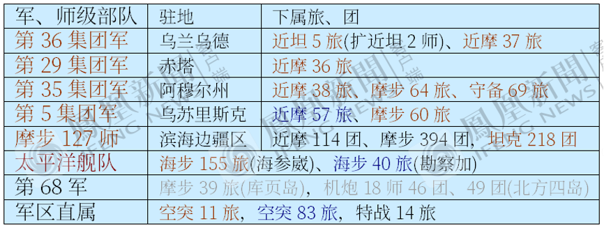 �Ʋ��������˷�ת���ڿ����������Ƕ���˹2��