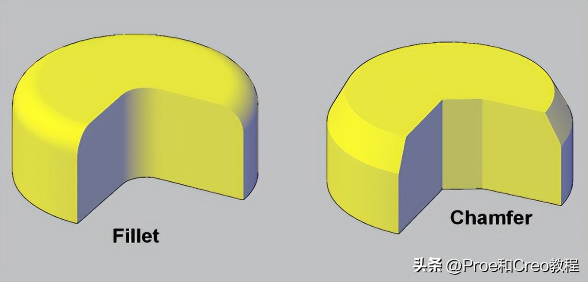 塑胶件的结构设计：倒角篇