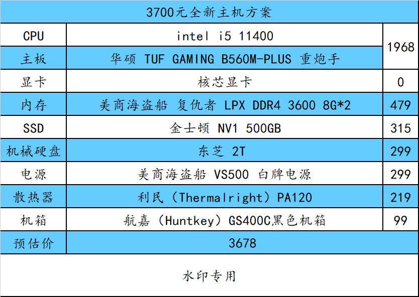 双十二全新组装电脑只要 3700 元起，了解一下哈