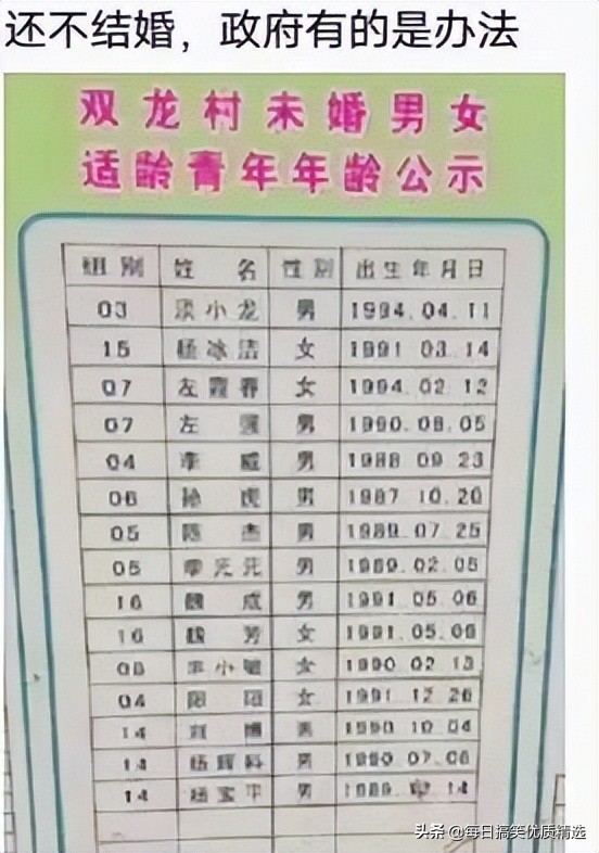 神回复：想娶迪丽热巴做老婆，第一步该做什么？我现在就去试试
