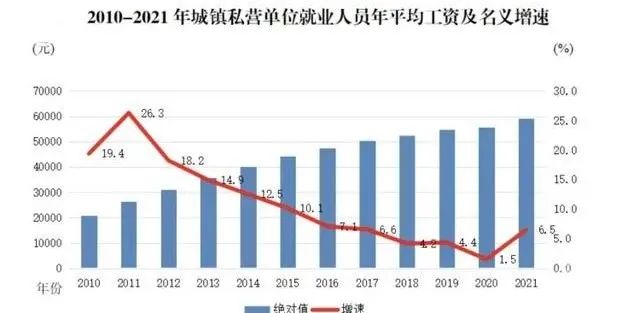 月賺2萬，起底草根創業菜鳥驛站生意經