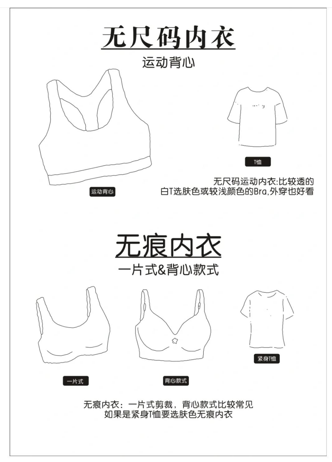 夏季內(nèi)衣穿搭指南