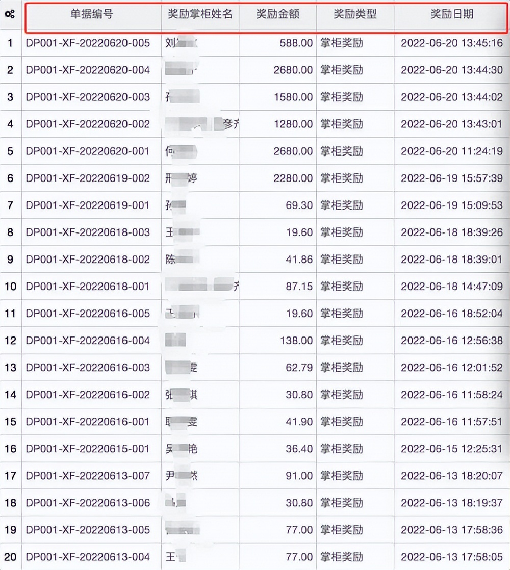 黑谷科技软件怎么样？能否助力门店解决客源问题？