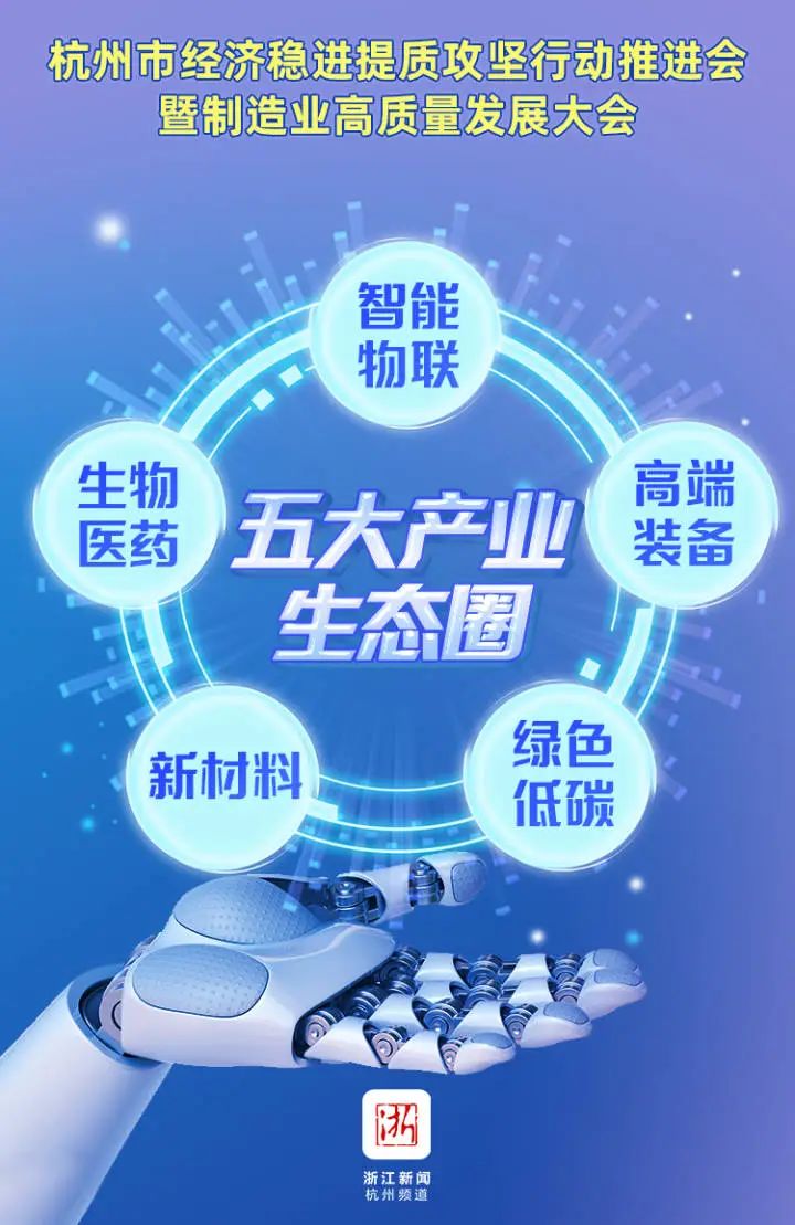 推进产业链提升 杭州全市域实施链长制 市领导任链长