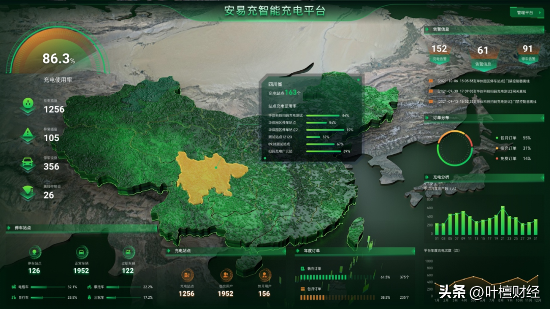 聚焦 | 华体科技战略升级，“1+2+N”规划谋未来