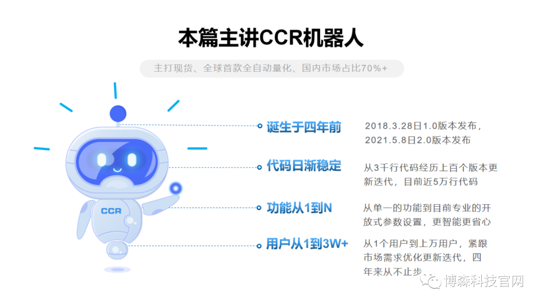 为何选择CCR现货机器人？国内第一量化软件有何过人之处？