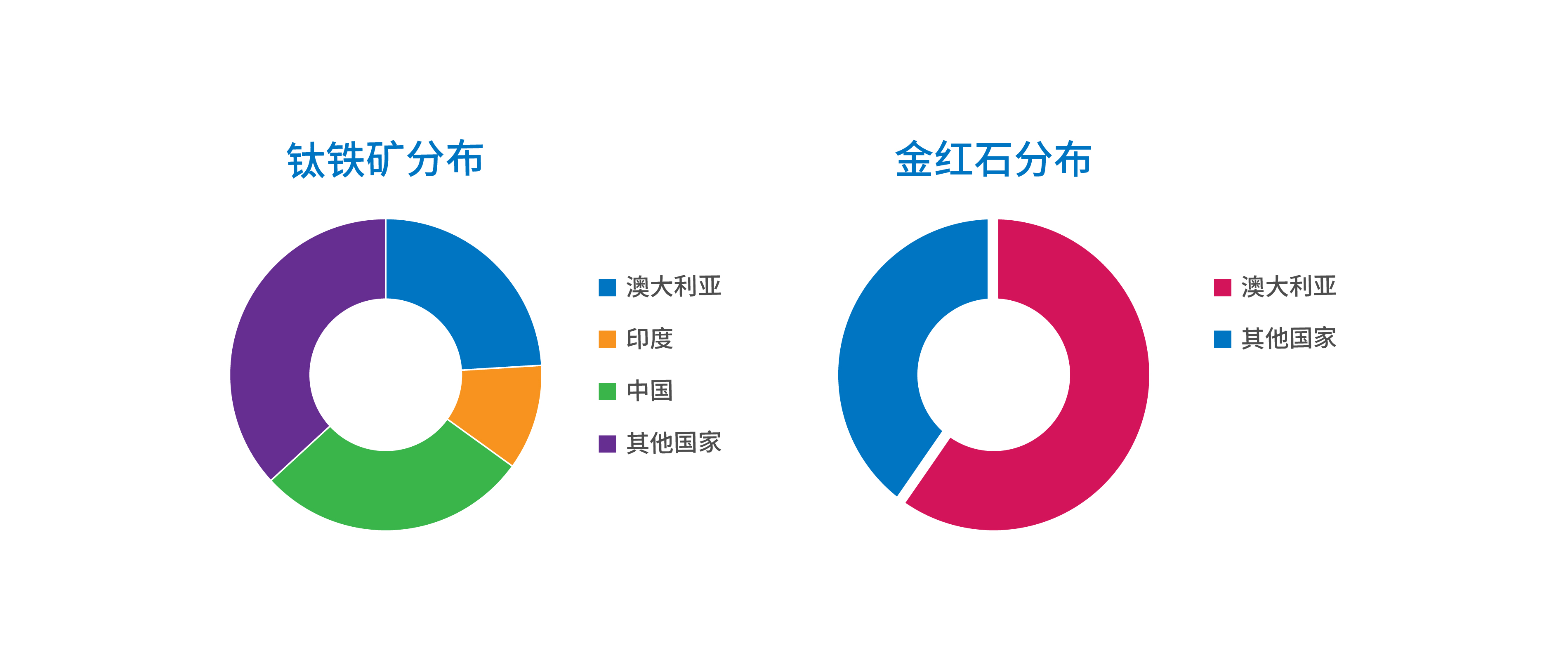 元素小百科丨上天下海，这种金属“钛”强了