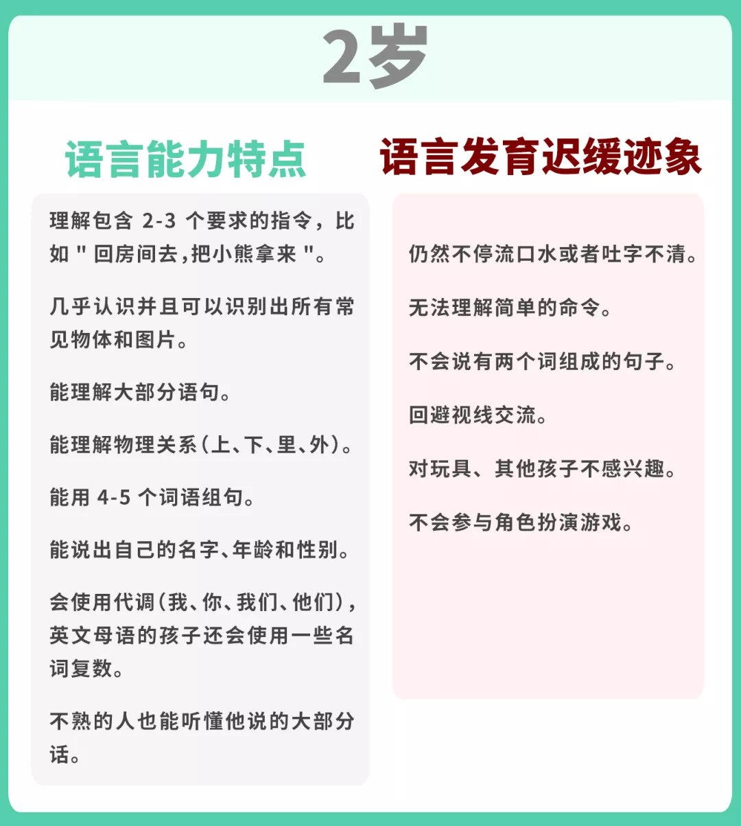孩子说话晚，口齿不清，很可能是爸妈在拖后腿