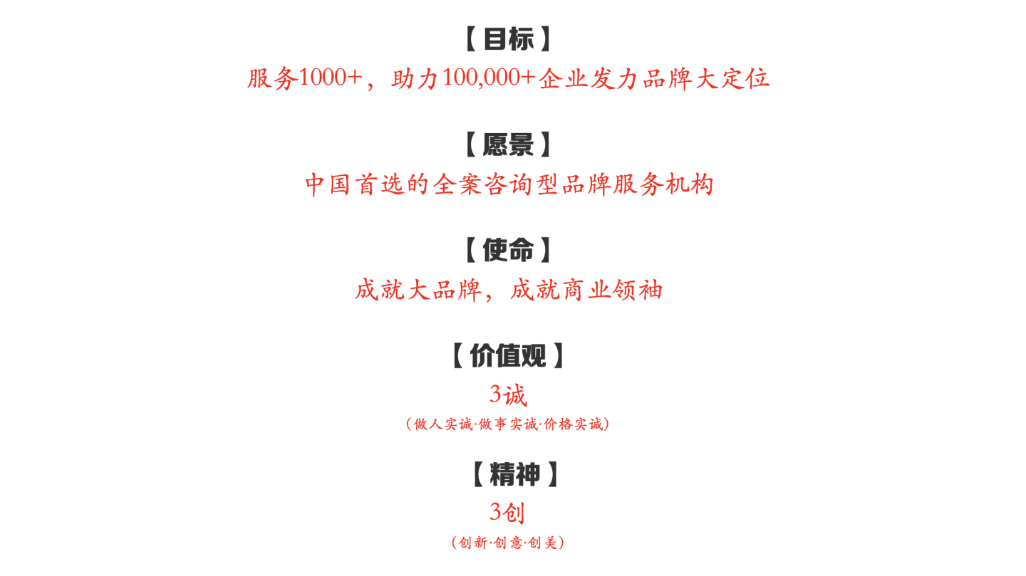 专业品牌全案策划公司100问系列：行舟品牌咨询的文化是什么？