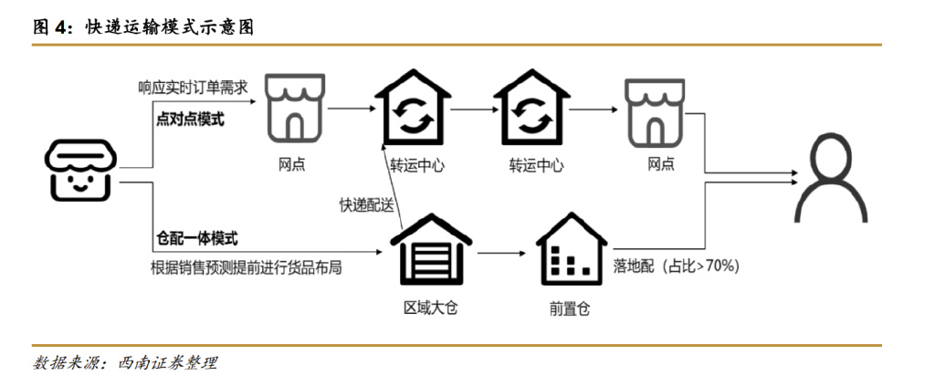 拼多多菩提根是真的吗（淘宝上的菩提根是真的吗）-第6张图片-昕阳网