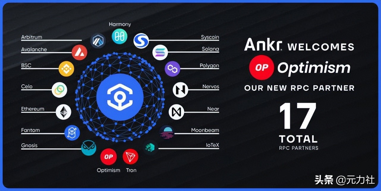 Ankr成为17个区块链的RPC供应商