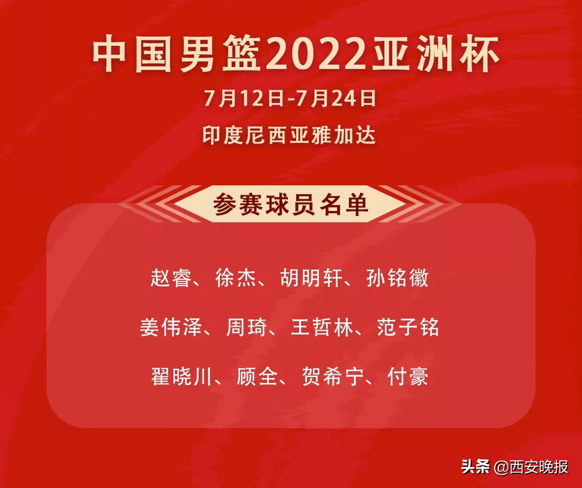 中国举办篮球世界杯时间(男篮亚洲杯12日点燃烽火 中国男篮面对困难需