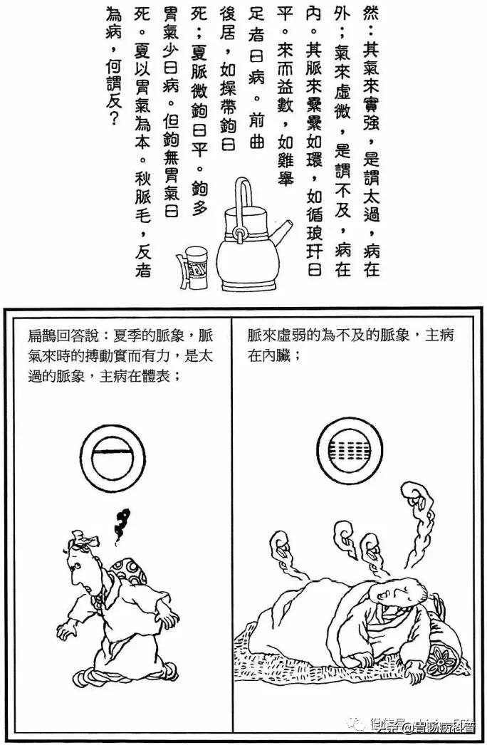 《漫画版八十一难经》第十五难：何谓春弦、夏钩、秋毛、冬石？