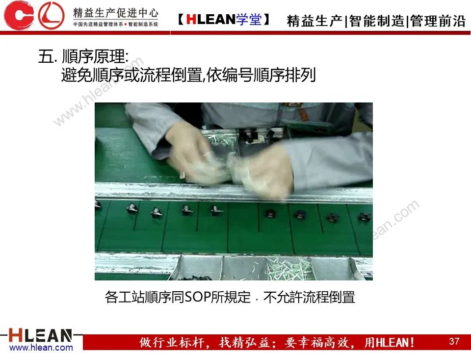 「精益學堂」IE七大手法介紹