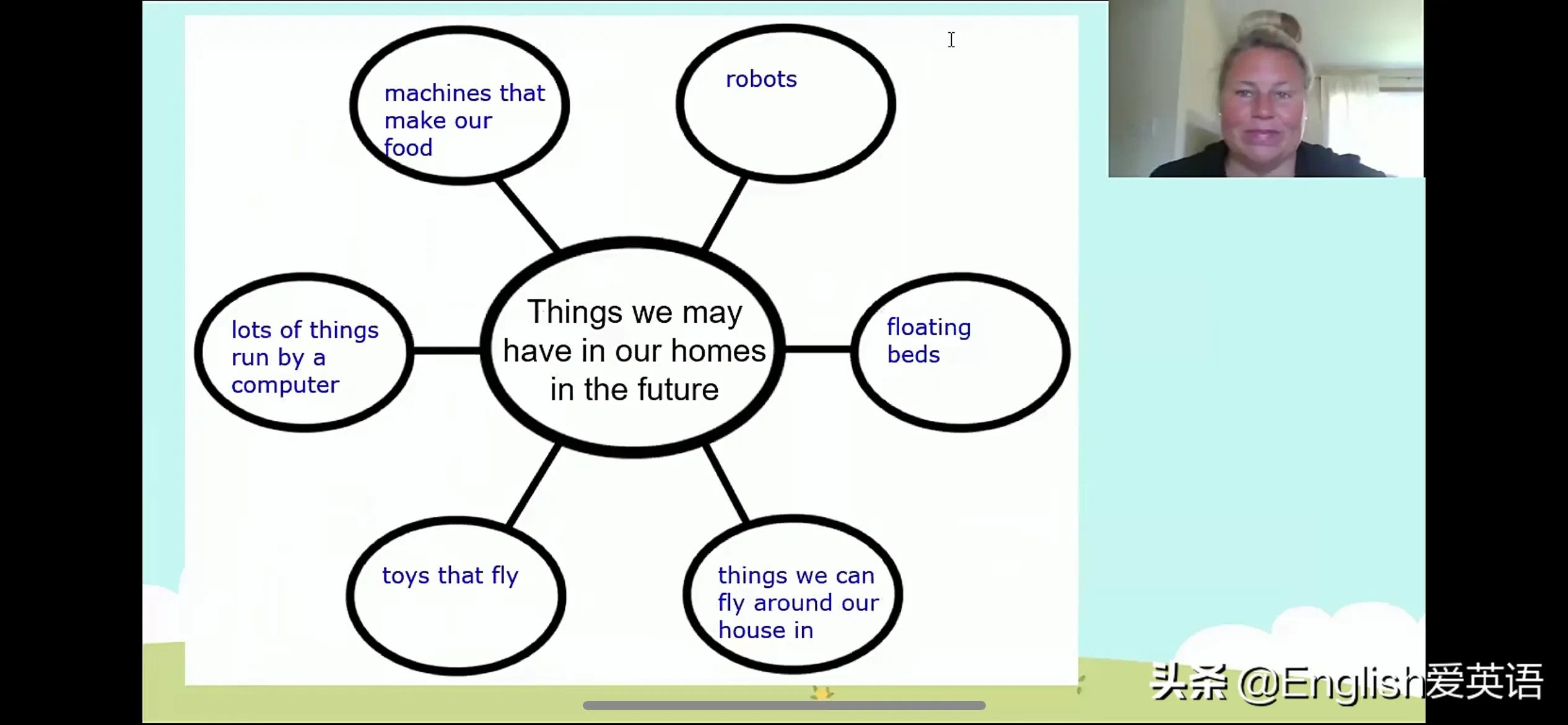 美国顶尖阅读教材Reading Explorer，全世界牛娃都在刷 144节外教课