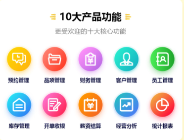 美克拉：美容院如何通过管理手段，来创建一个强有力的营销团队？