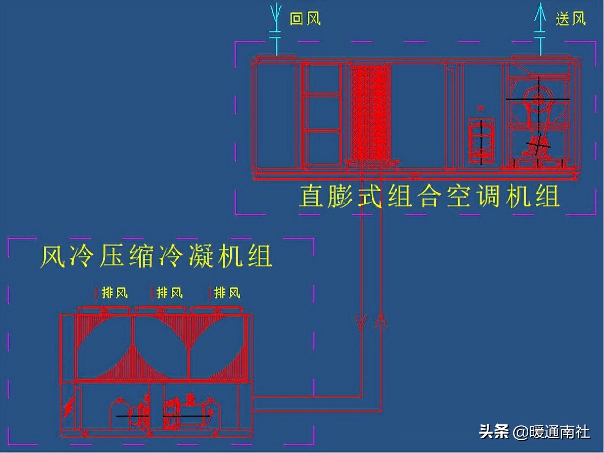 屋顶式空调机组应用手册